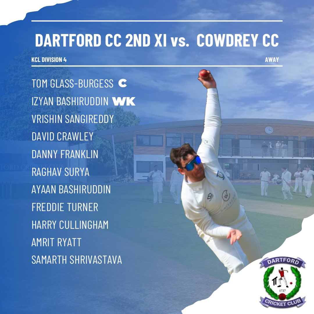 The teams are in for another weekend of cricket.

1s vs Beckenham
2s vs Cowdrey
3s vs Catford Wanderers
4s vs The Mote

Good luck to all Dartford sides.