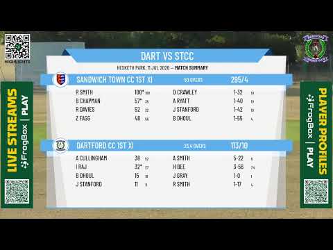 Dartford CC 1st XI v Sandwich Town CC 1st XI