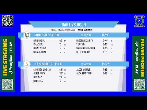 Dartford CC 1st XI v Holmesdale CC 1st XI