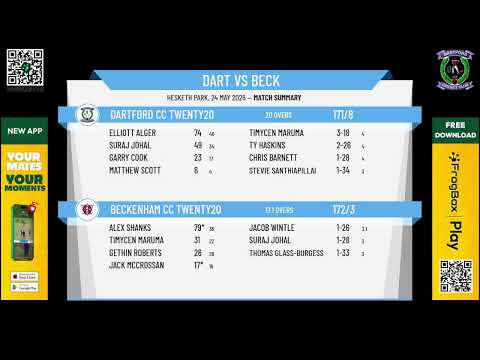 Dartford CC Twenty20 v Beckenham CC Twenty20