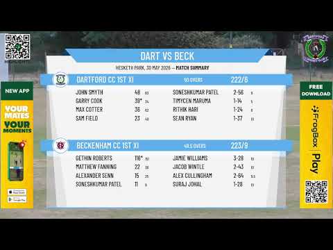 Dartford CC 1st XI v Beckenham CC 1st XI