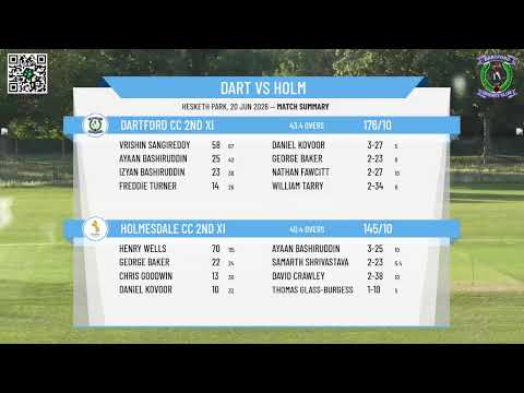 Dartford CC 2nd XI v Holmesdale CC 2nd XI