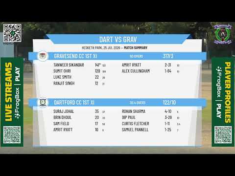 Dartford CC 1st XI v Gravesend CC 1st XI