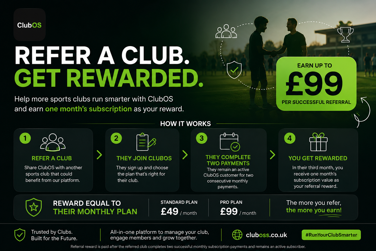 ClubOS Platform